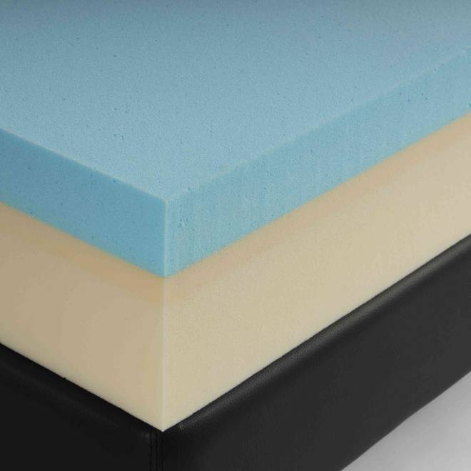 gel memory foam mattress topper