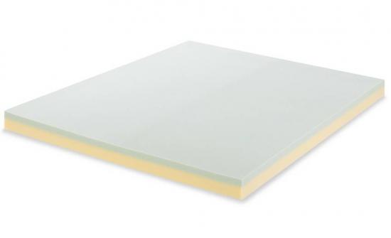 Cooling gel memory foam topper